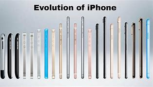 Image result for What Year Was the iPhone 4 Made