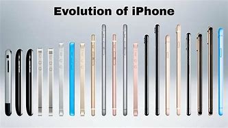 Image result for When Did the iPhone Ten Come Out