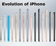 Image result for First iPhone 2007 to 2020