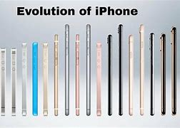 Image result for Order the iPhones Came Out