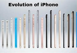 Image result for History of iPhone through 2019