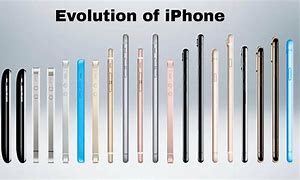 Image result for iPhone 1/2 Series