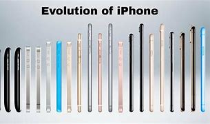 Image result for What iPhones Came Out in Order