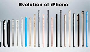 Image result for iPhone 1 2 3 4
