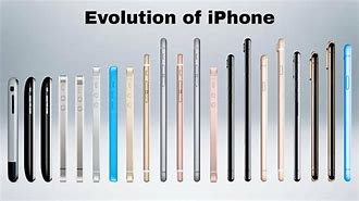 Image result for Apple iPhones All in Order