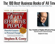 Image result for Famous Business Books