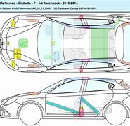 Image result for Alfa Body Structure