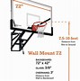 Image result for NBA Basketball Backboard