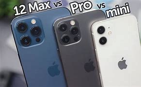 Image result for iPhone 12 Pro Max vs Mini