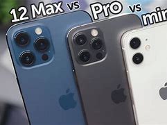 Image result for iPhone 12 Max Size