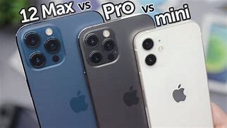 Image result for iPhone 12 Pro Max vs Mini