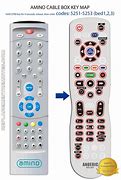 Image result for Amino TV Box Remote