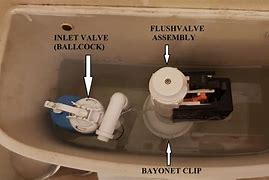 Image result for Ideal Standard Flush Button