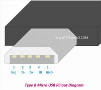Image result for USBC to USB Wiring-Diagram