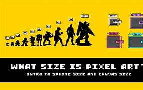 Image result for Different Pixel Sizes