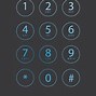 Image result for iPhone Keypad with Number