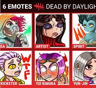 Image result for Dead by Daylight Emotes