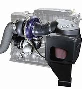 Image result for Compound Turbo Kit