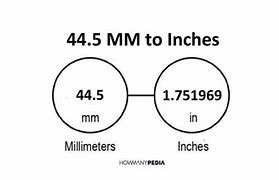 Image result for mm to Inches Online Calculator