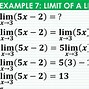 Image result for Lim Function