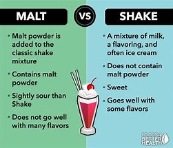 Image result for What the Diffrence Between a Milkshake and Ice Cream