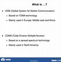 Image result for GSM and CDMA Phone System