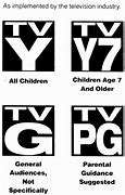 Image result for All TV Ratings