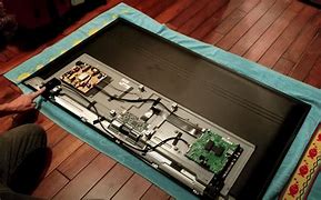 Image result for TV Screen Problems and Solutions