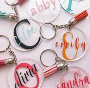 Image result for 4Imprints Key Rings