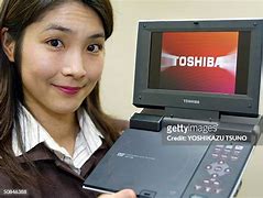 Image result for Philips Portable DVD Player Car