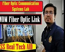 Image result for Fiber Optic Transmission