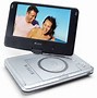 Image result for Computer DVD Player