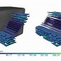 Image result for Anode Delamination in Lithium Ion Battery