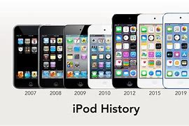 Image result for iPod Touch 4 Release Date