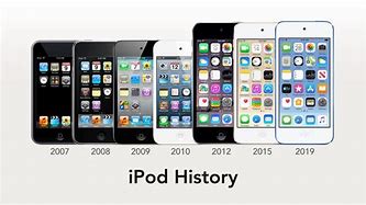 Image result for iPod Touch Release Year