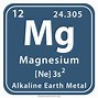 Image result for Magnesium Chelate Periodic Table
