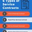 Image result for Types of Service Contracts