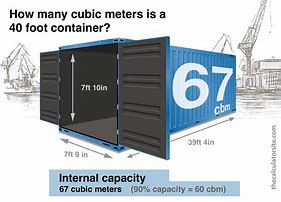 Image result for Cubic Meter Container