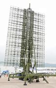 Image result for China Latest Stealth Radar
