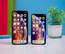 Image result for Large iPhone Screen Size