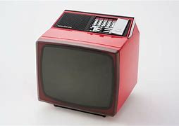 Image result for Nordmende TV CRT