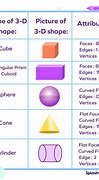 Image result for Three-Dimensional Geometric Shapes Images