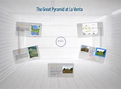 Image result for Great Pyramid at La Venta