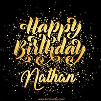 Image result for Nathan Happy Birthday Banner
