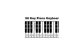 Image result for Piano Keyboard All 88 Keys
