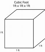 Image result for Visual of 15 Cubic Feet