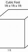 Image result for Cubic Foot Calculator