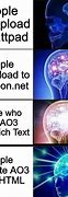 Image result for Wikipedia vs AO3