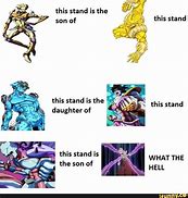 Image result for Choose Your Stand Meme