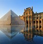 Image result for Top Five Paris Tourist Attractions